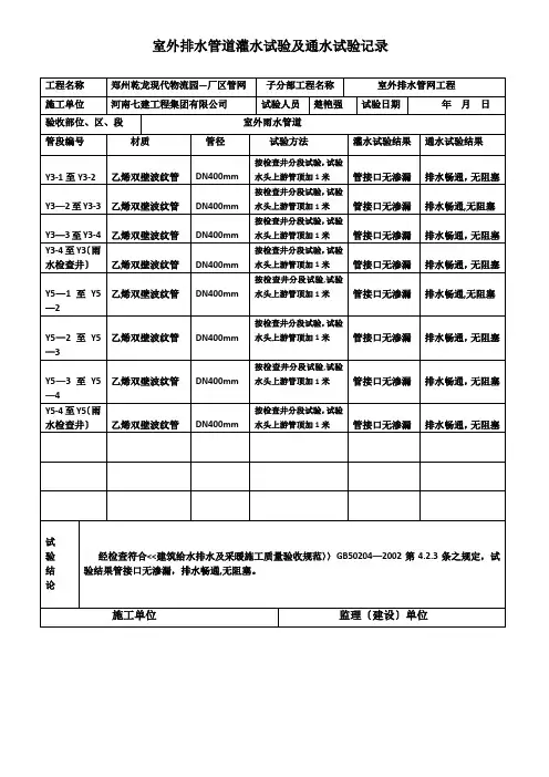 室外排水管道灌水试验及通水试验记录-室外雨水管道