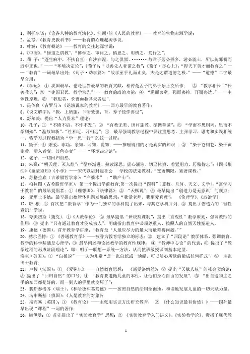 总结教育学和教育心理学中的100个人物