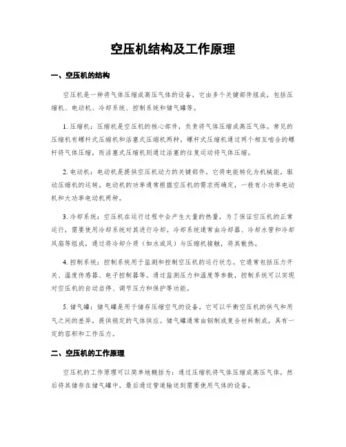 空压机结构及工作原理