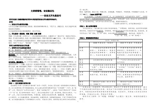 2024届高考语文复习：议论文开头段技巧