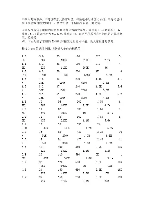 常用电容电阻标准值