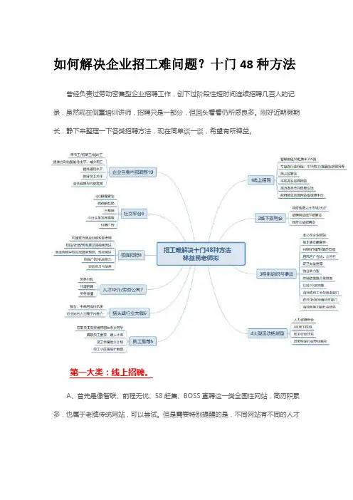 如何解决企业招工难问题？十门48种方法