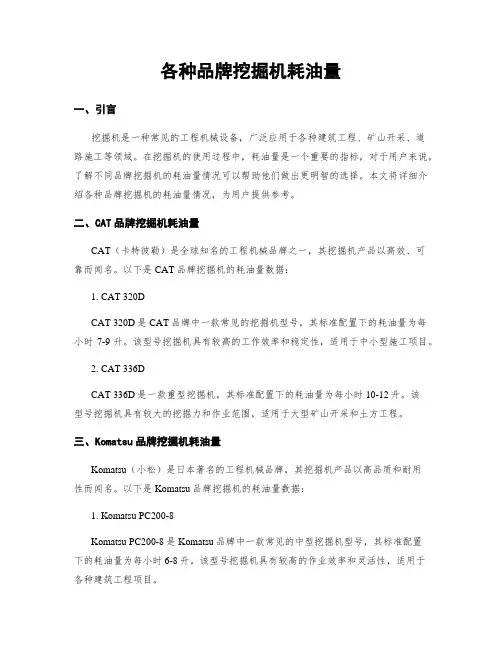 各种品牌挖掘机耗油量