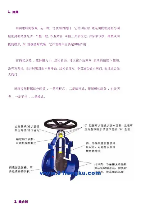 各种阀《含结构图和解释》