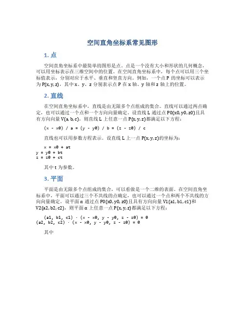 空间直角坐标系常见图形