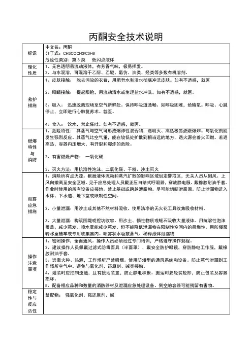 丙酮安全技术说明