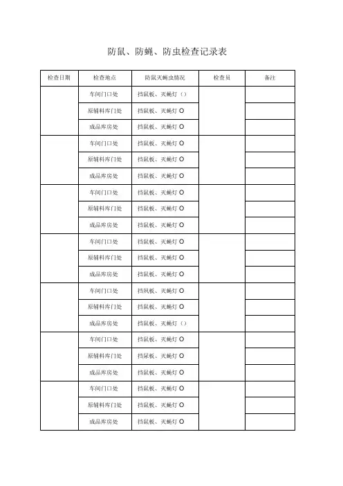 防鼠、防蝇、防虫检查记录表(范本)