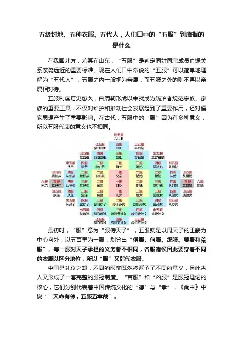 五级封地、五种衣服、五代人，人们口中的“五服”到底指的是什么