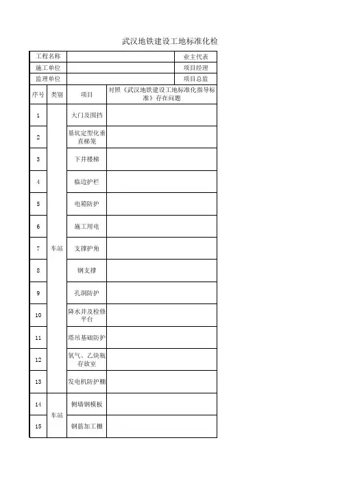 标准化检查表