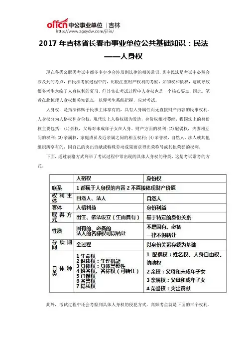 2017年吉林省长春市事业单位公共基础知识：民法——人身权