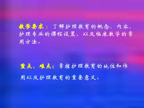 护理教育学概论课件