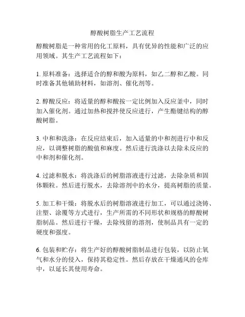 醇酸树脂生产工艺流程