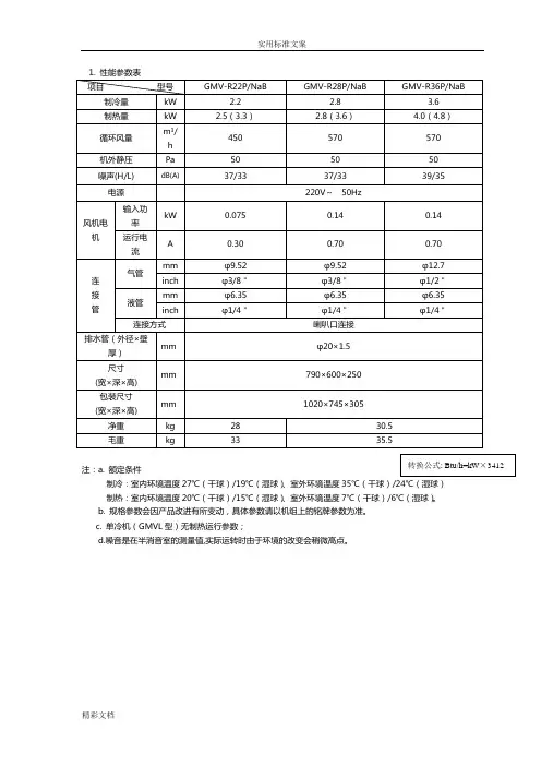 格力变频多联机NaB内机技术全参数