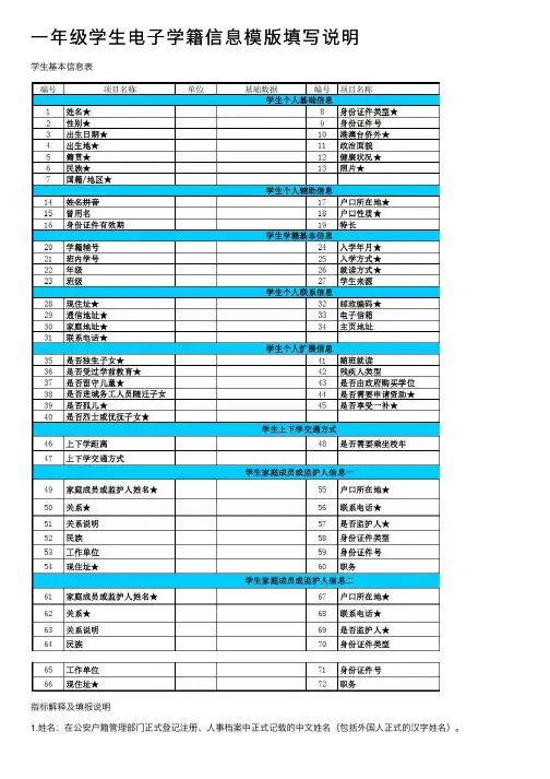 一年级学生电子学籍信息模版填写说明