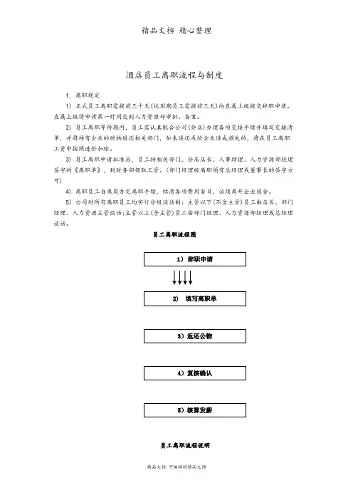 某酒店员工离职流程与制度