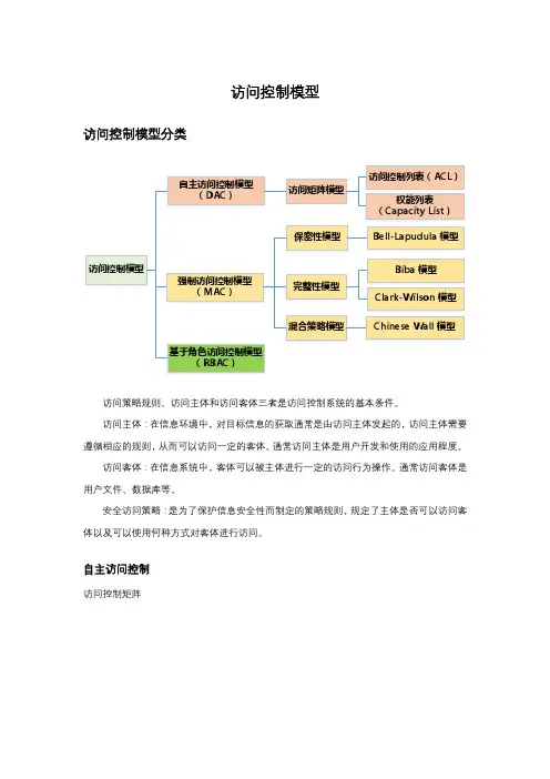访问控制模型