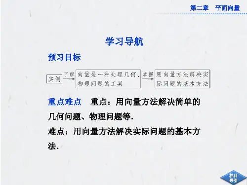 向量在物理中的应用举例课件人教A版必修4ppt
