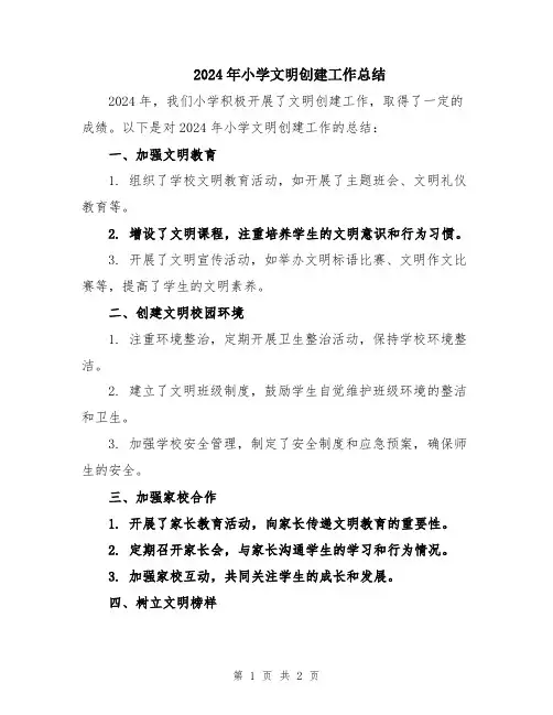 2024年小学文明创建工作总结