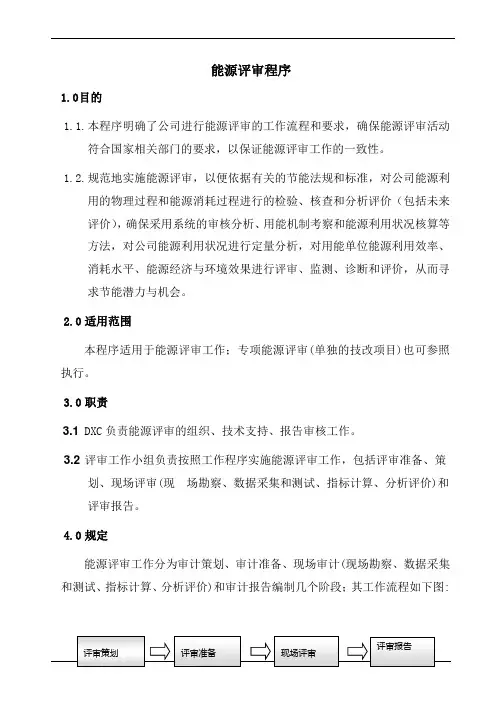 能源评审程序