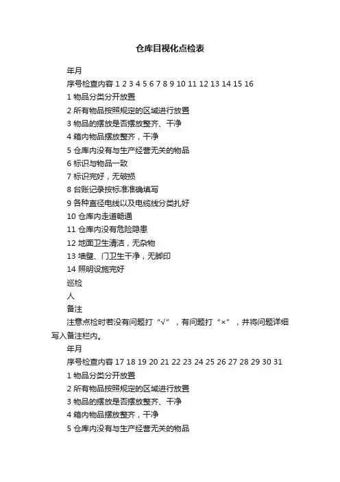 仓库目视化点检表