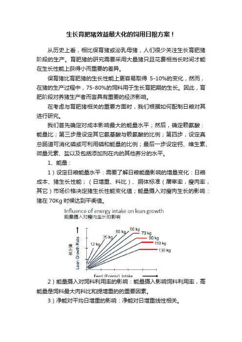 生长育肥猪效益最大化的饲用日粮方案！
