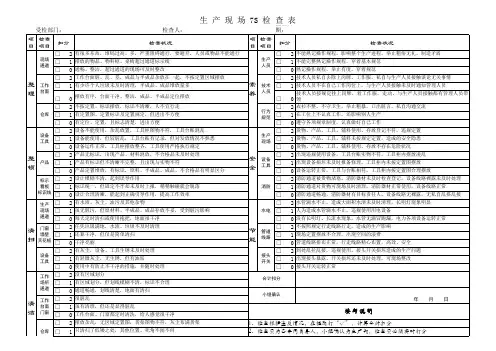 生产现场7S检查表(百度)