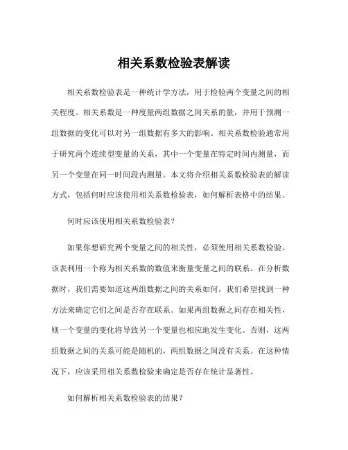 相关系数检验表解读
