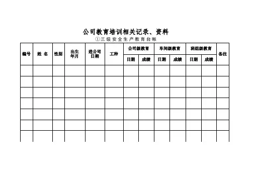 新入职员工三级安全教育台账