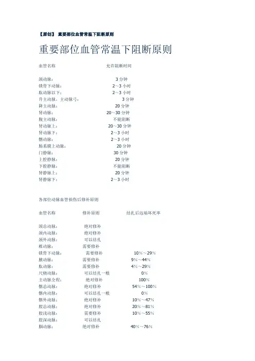 重要血管阻断时间
