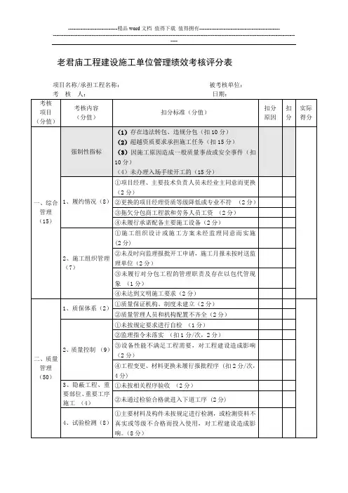 施工单位业绩考核
