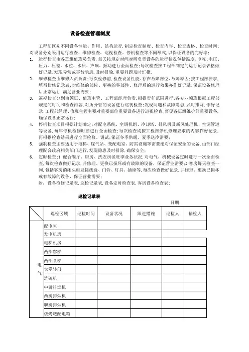 酒店工程设备管理规定