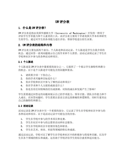 uw评分表