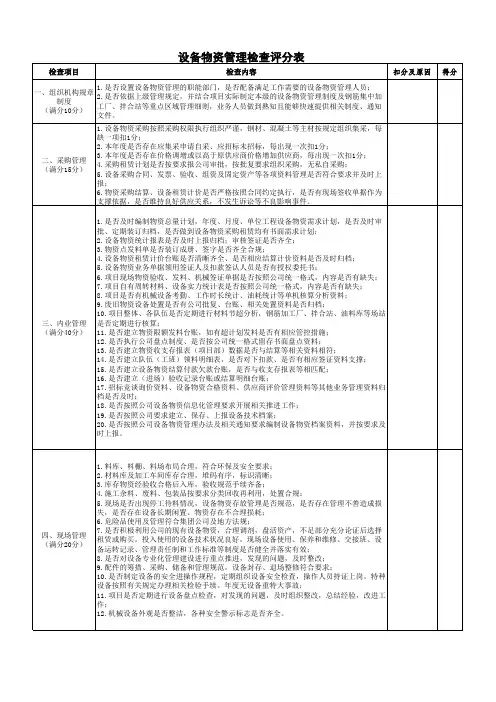 设备物资管理检查评分表