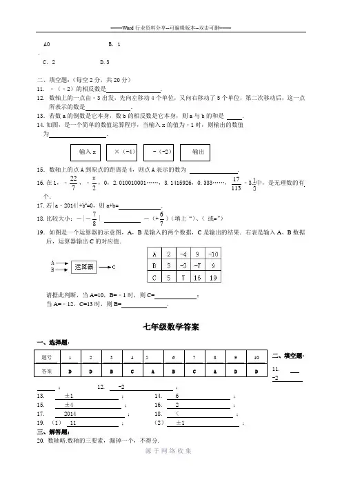 苏教版七年级上册数学第一次月考试卷及答案