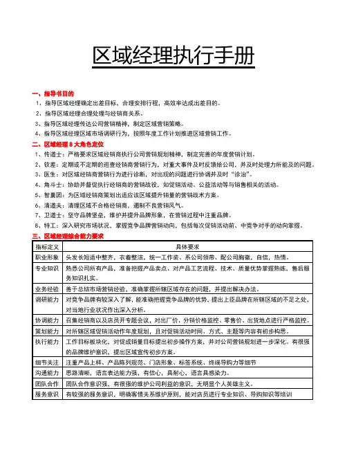 区域经理执行手册共20页