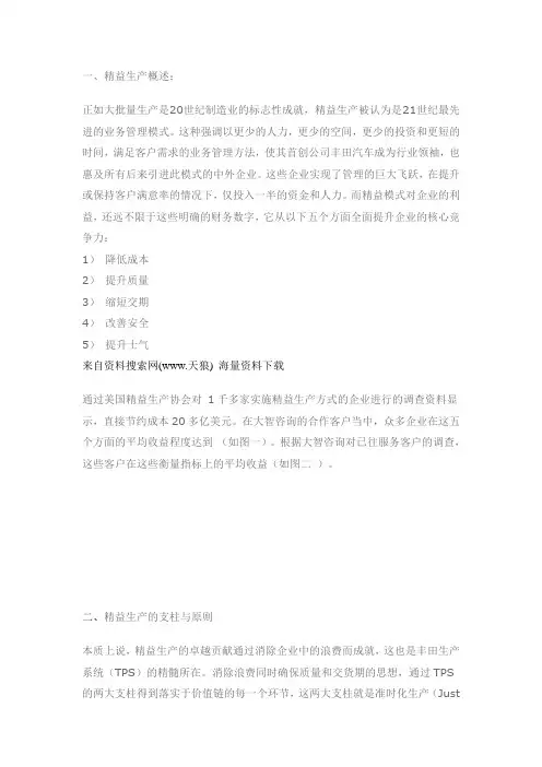 精益生产培训资料-企业如何导入精益生产(DOC 10页).doc