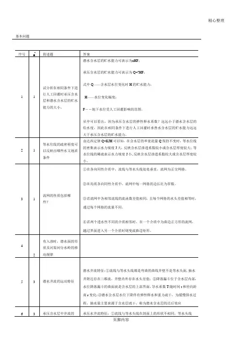 地下水动力学知识点总结归纳