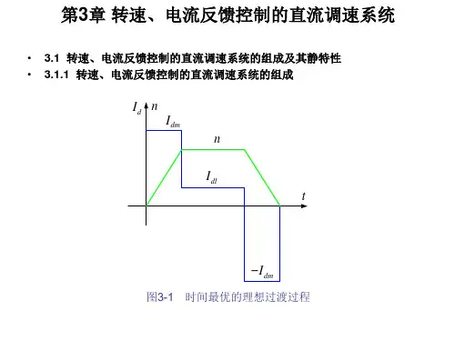 转速、电流反馈控制的直流调速系统
