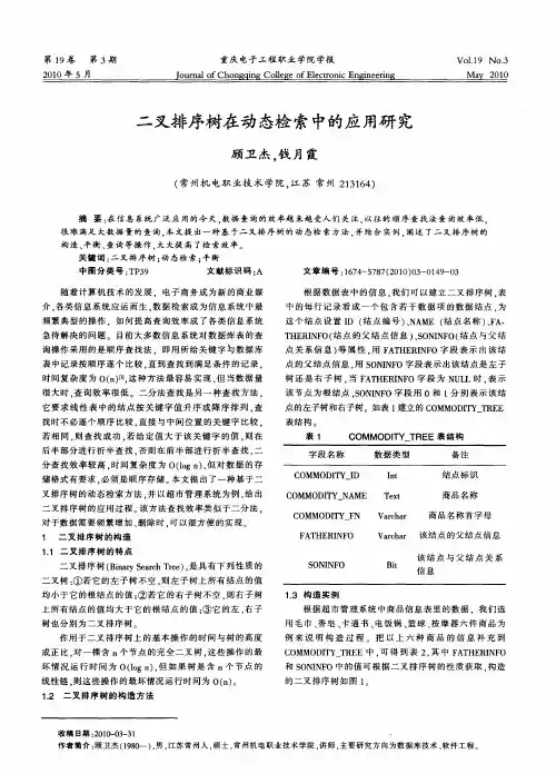 二叉排序树在动态检索中的应用研究