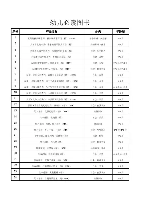 幼儿绘本图书目录