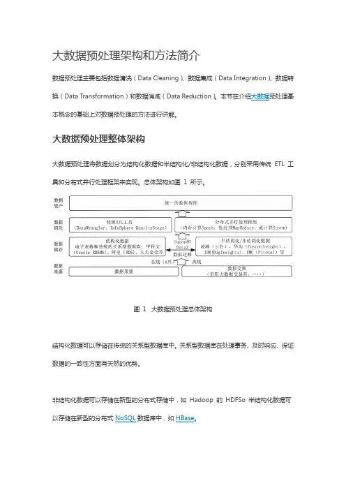 大数据预处理架构和方法简介