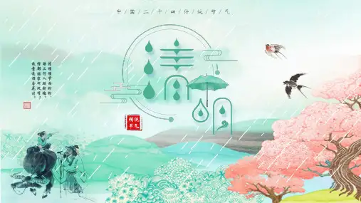 清明节起源、习俗PPT