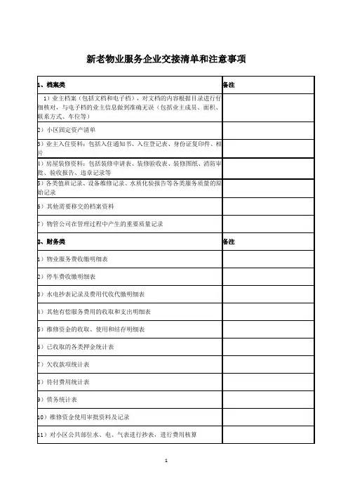 新老物业服务企业交接清单和注意事项