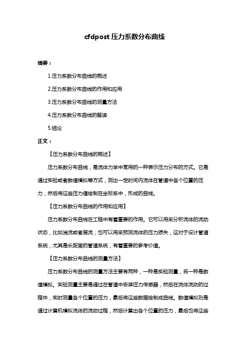cfdpost压力系数分布曲线