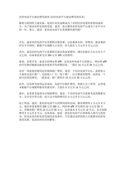 农村电商平台建设费用清单(农村电商平台建设费用清单表)