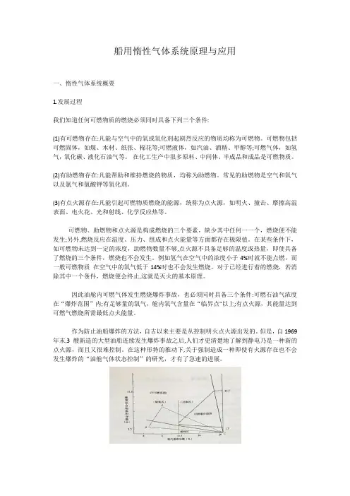 船用惰性气体系统原理与应用