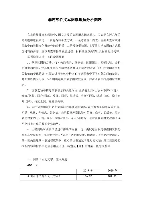 非连续类阅读02 分析图表-备战2023年高考语文现代文阅读考点精讲速练(全国通用)解析版