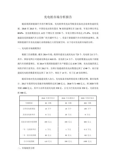 充电桩市场概况及分析