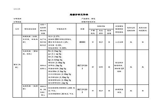 面包危害分析报告工作单