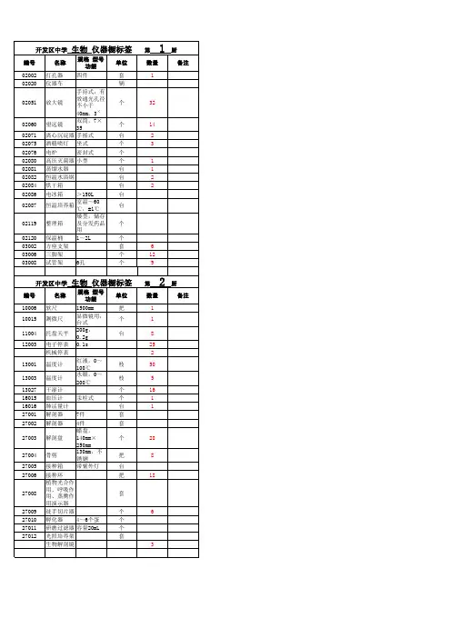 初中实验室生物仪器厨标签